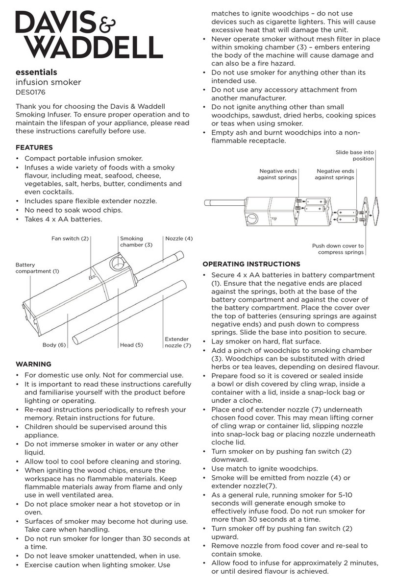 Davis & Waddell DES0176 User manual
