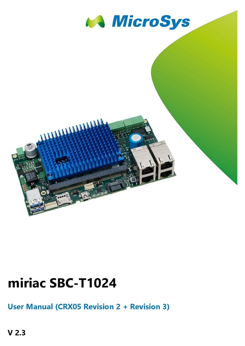 MicroSys miriac SBC-T1024 User manual