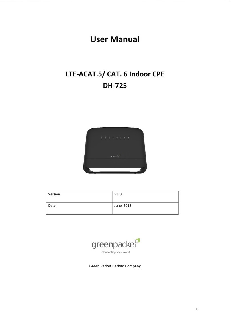 Greenpacket DH-725 user manual