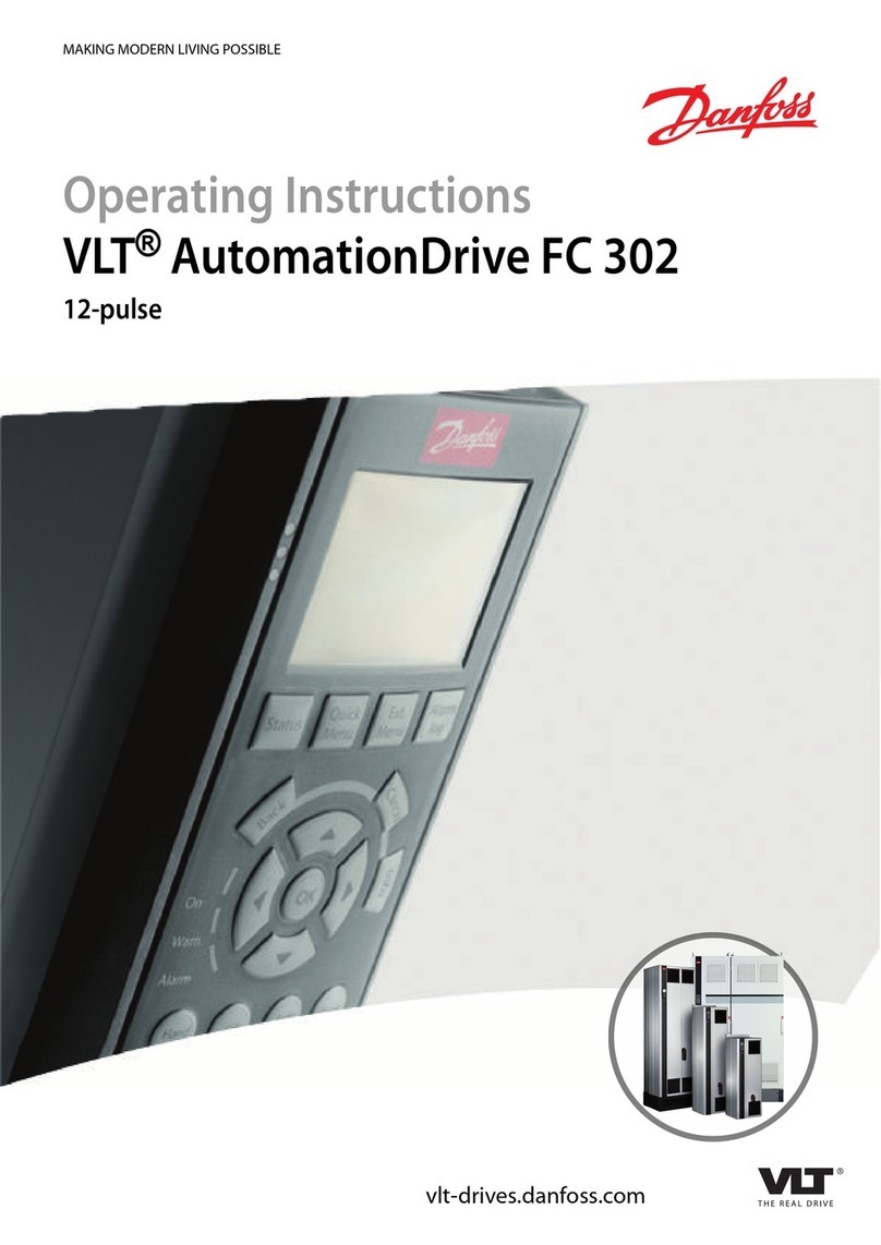 Danfoss VLT series User manual