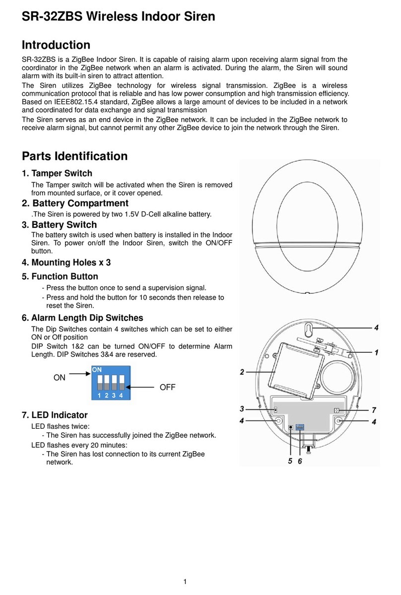 ZIGBEE SR-32ZBS manual
