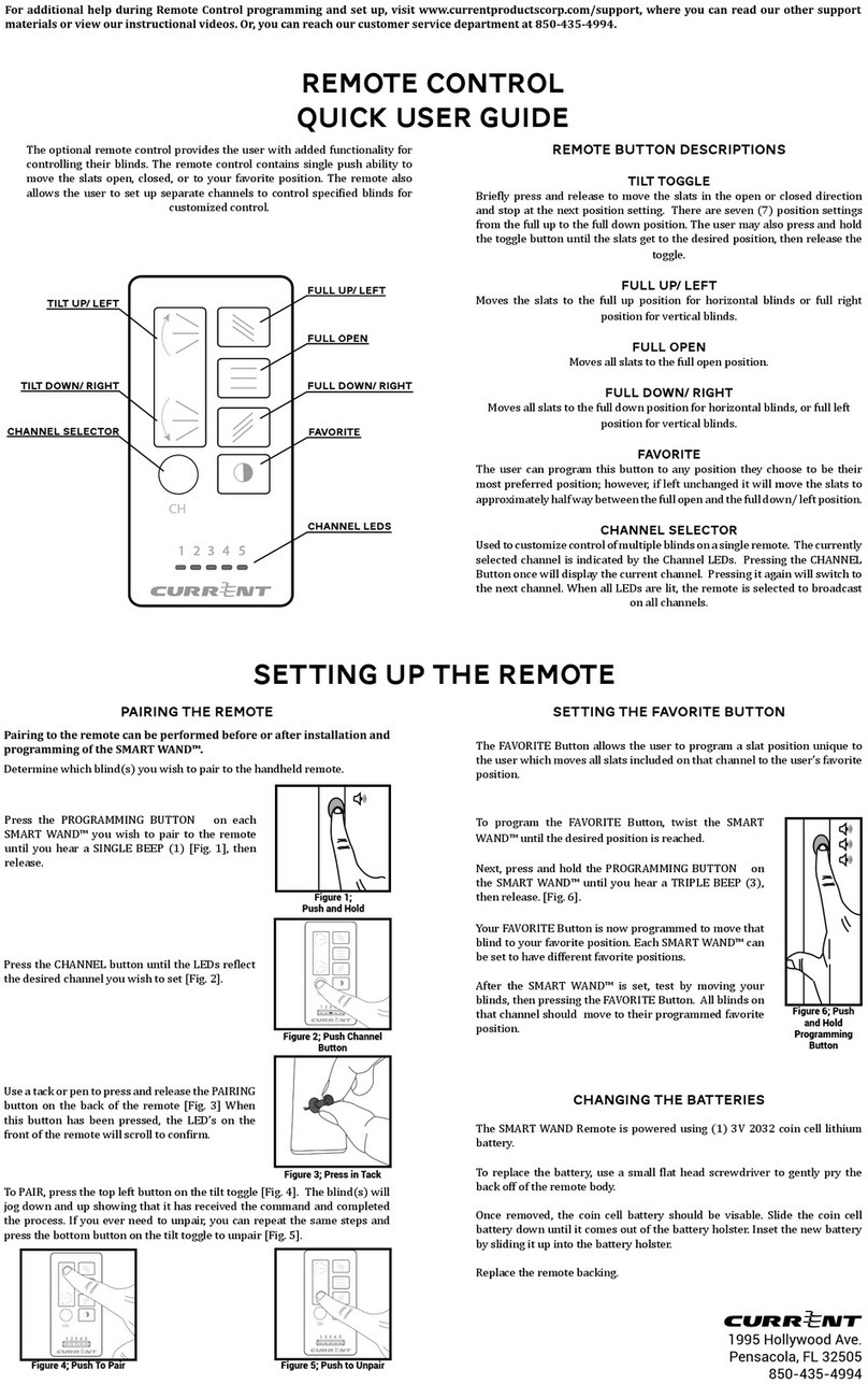 Current CP16A0402_02 Quick user guide
