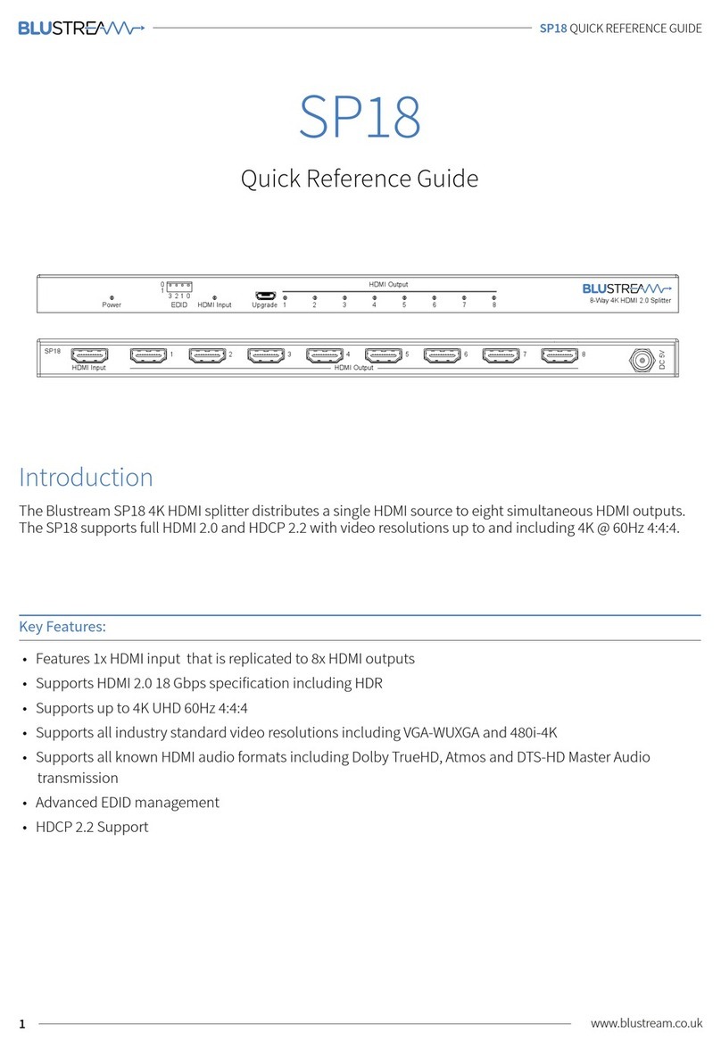 Blu Stream SP18 User manual
