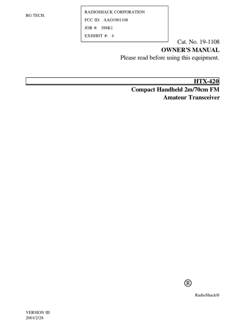 Radio Shack HTX-420 User manual