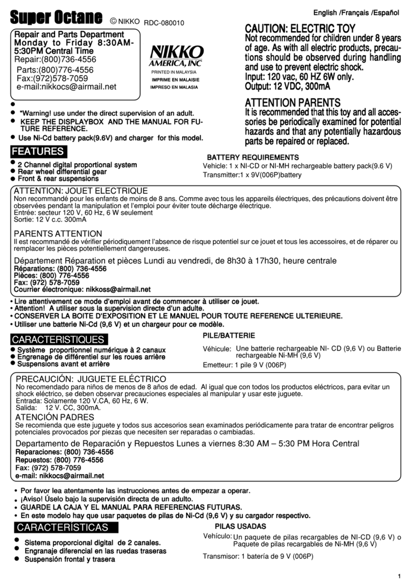 Nikko Super Octane User manual