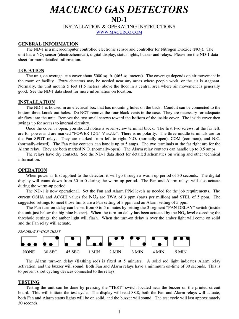 Macurco ND-1 Manual