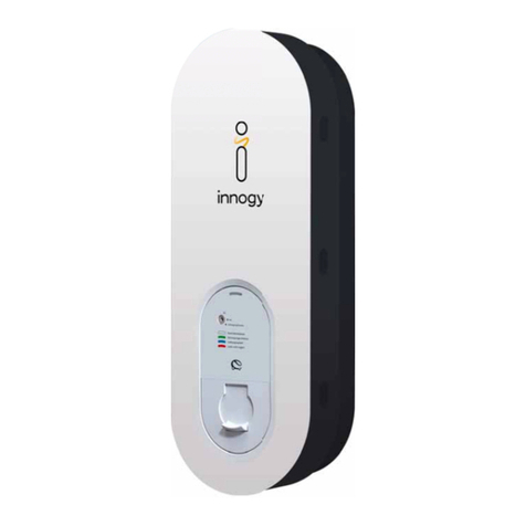 Innogy eBox operating instructions Innogy eBox operating instructions