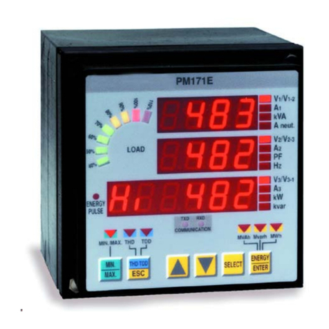 Satec PM171 series User manual