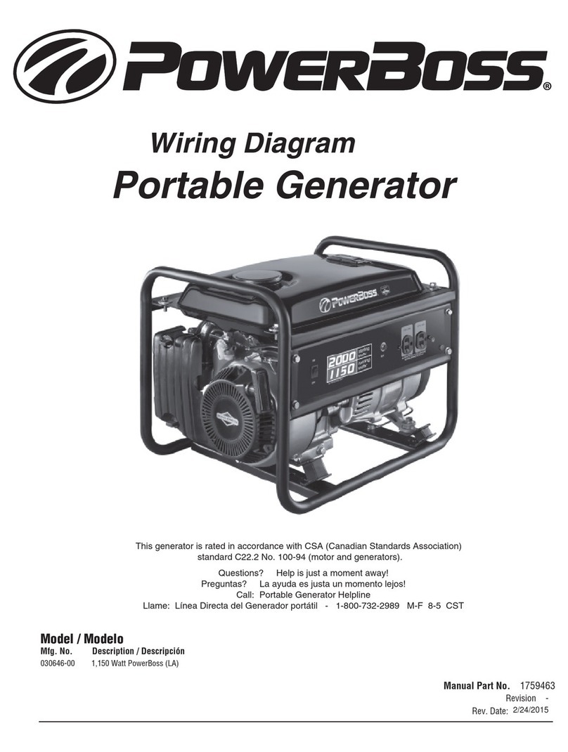 PowerBoss 030646-0 User manual