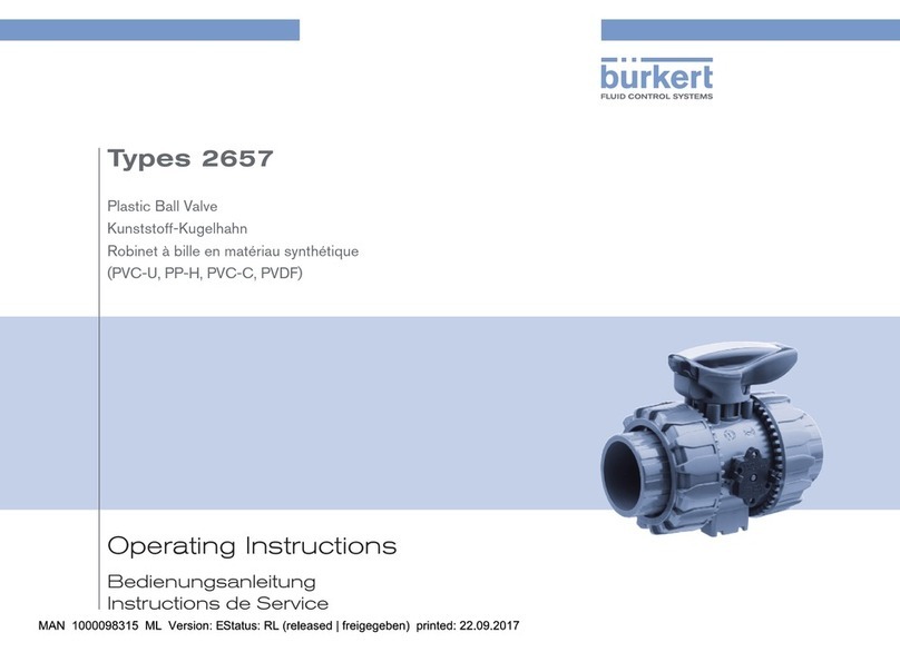 Burkert 2657 User manual
