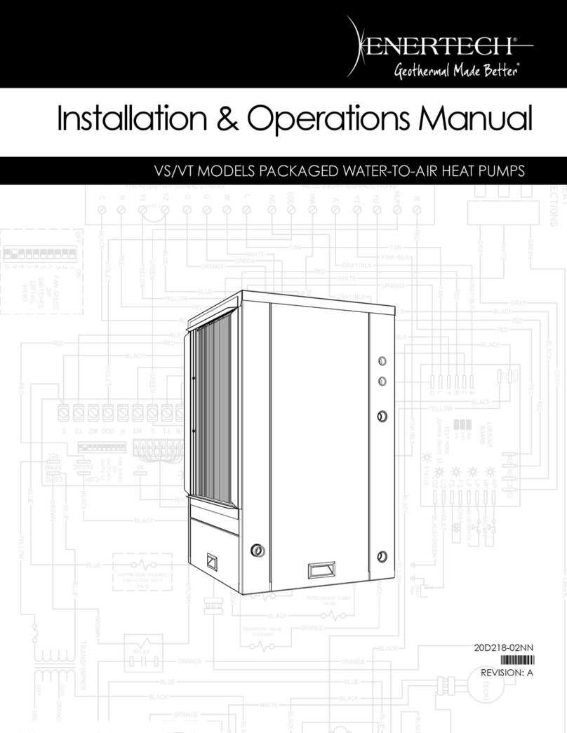 Enertech VS Series User manual