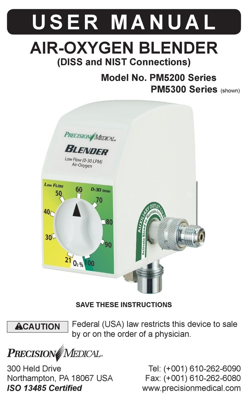 Precision Medical PM Series user manual Precision Medical PM Series user manual