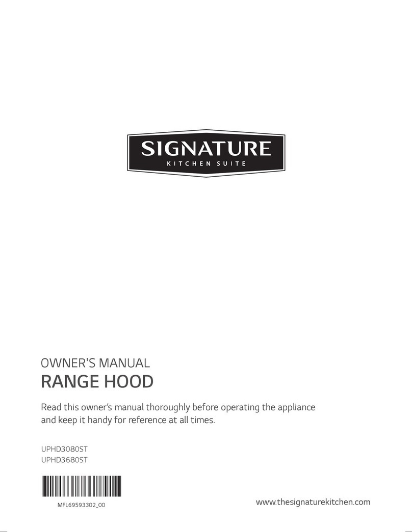 Signature UPHD3080ST User manual