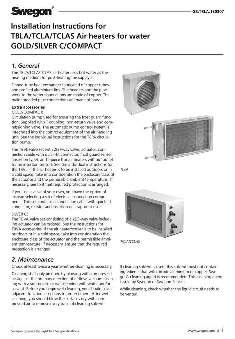 Swegon TBLA User manual