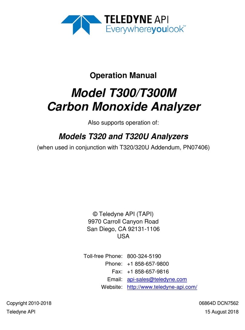 TELEDYNE API T300 Operation manual