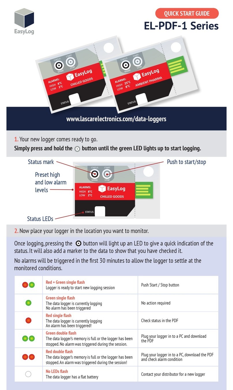 Lascar EL-PDF-1 Series User manual