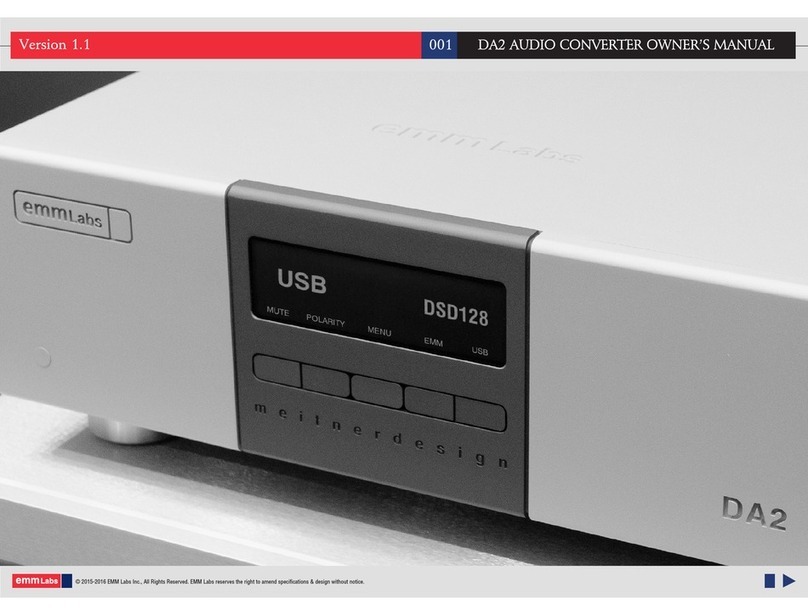 EMMLabs DA2 User manual