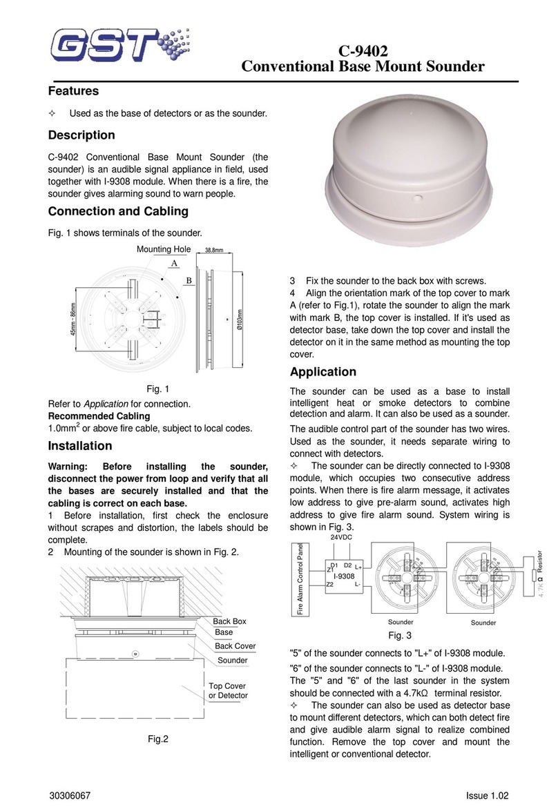 GST C-9402 User manual