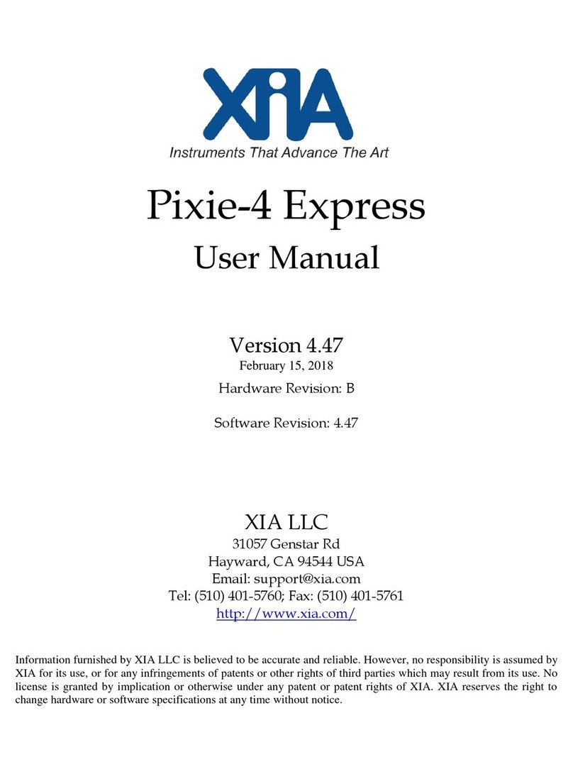 XIA LLC Pixie-4 Express user manual XIA LLC Pixie-4 Express user manual