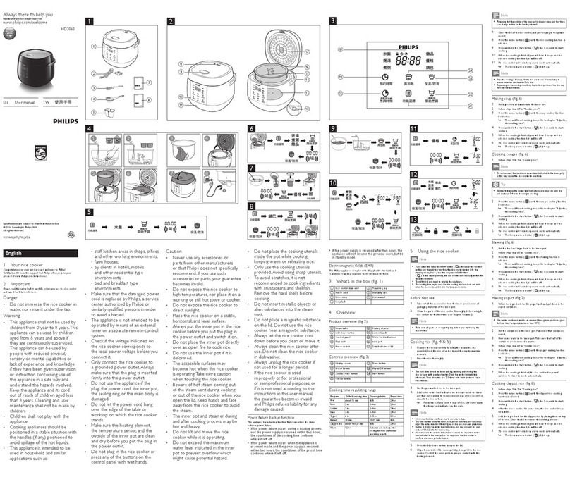 Philips Avance HD3060 user manual