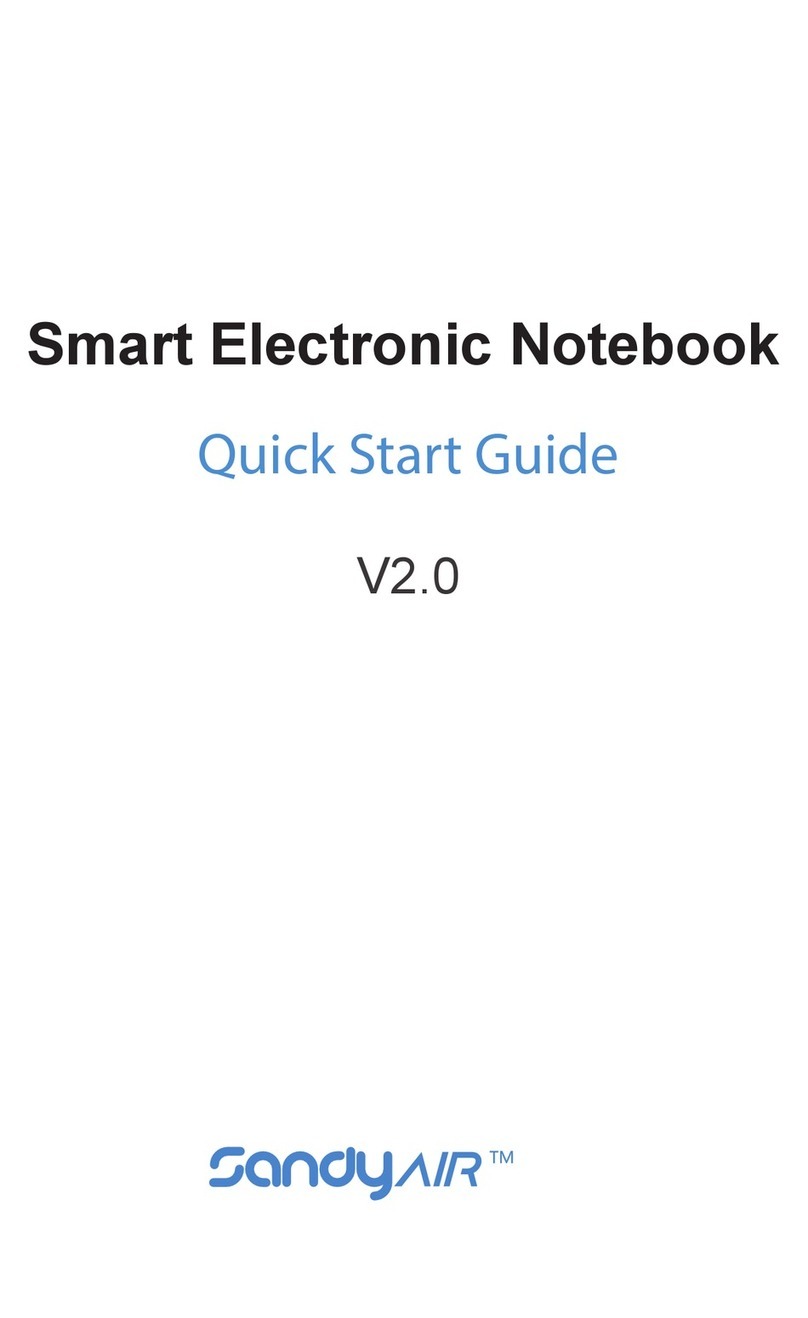 Sunly Tech 3091 quick start guide
