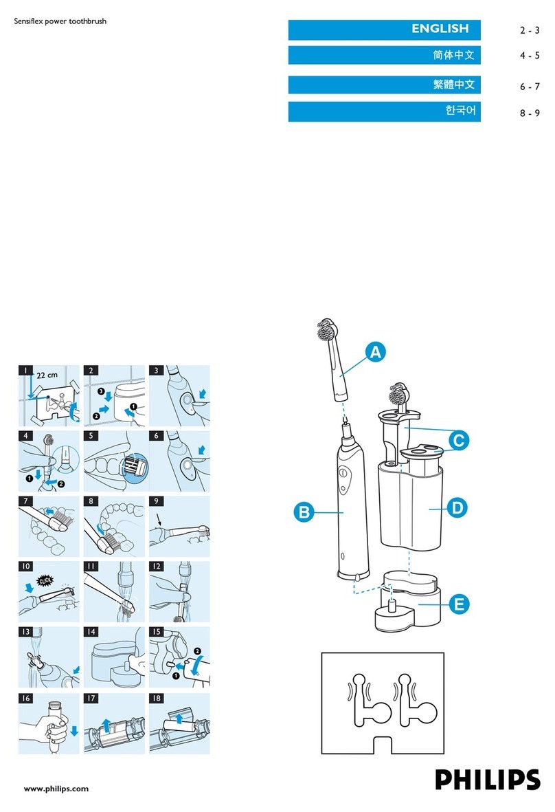 Philips sensiflex HX1507 User manual