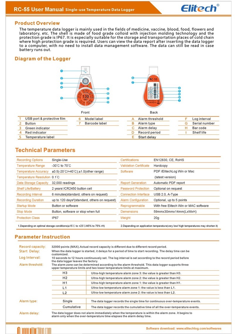 Elitech RC-55 user manual