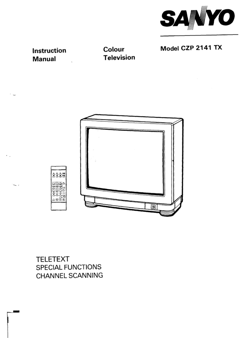 Sanyo CZP2141TX User manual