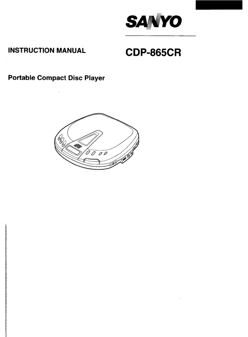 Sanyo CDP-865CR User manual Sanyo CDP-865CR User manual