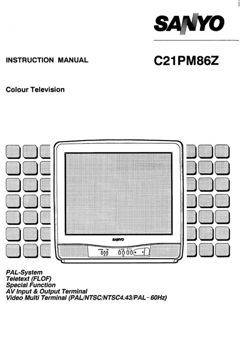 Sanyo C21PM86Z User manual Sanyo C21PM86Z User manual