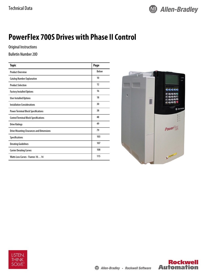 Allen-Bradley PowerFlex 700S User manual Allen-Bradley PowerFlex 700S User manual