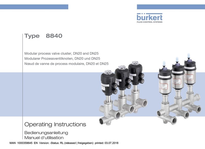 Burkert 8840 operating instructions Burkert 8840 operating instructions