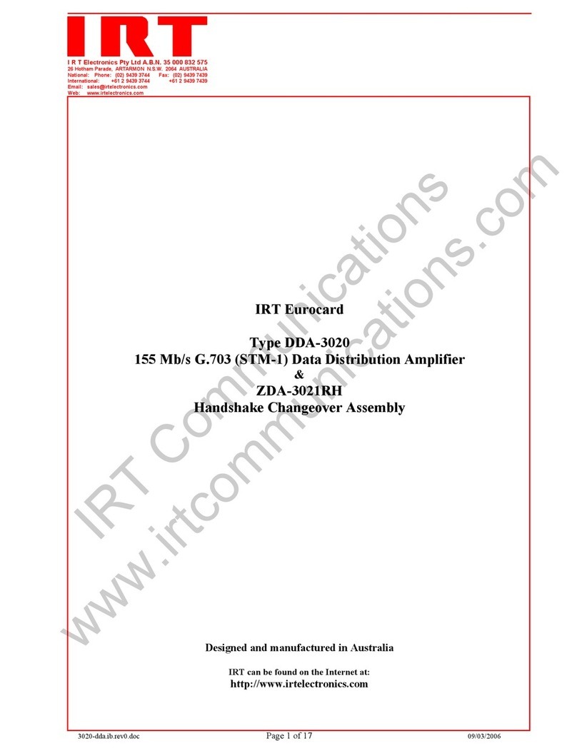 IRT Electronics ZDA-3021RH manual