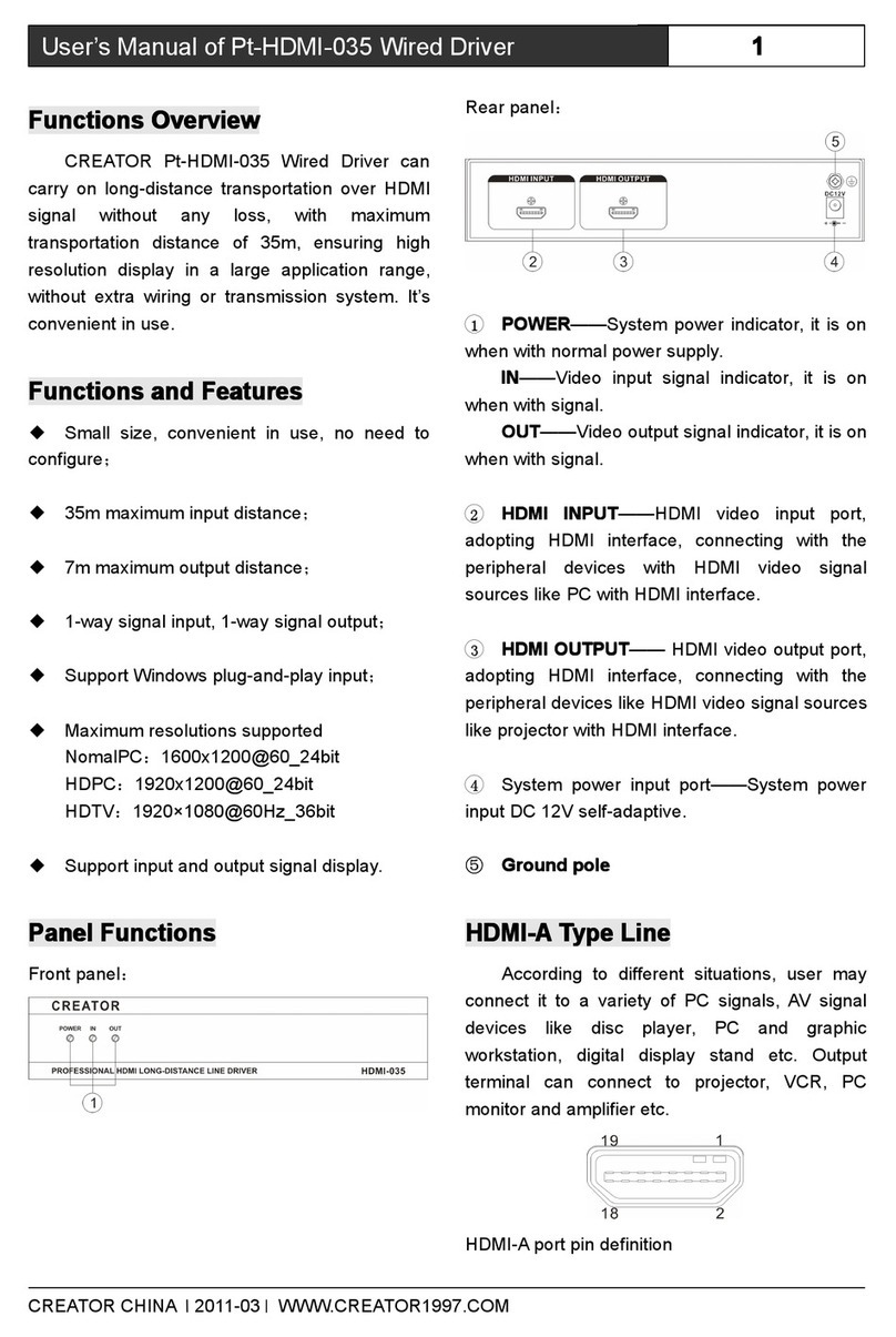 Creator Pt-HDMI-035 user manual