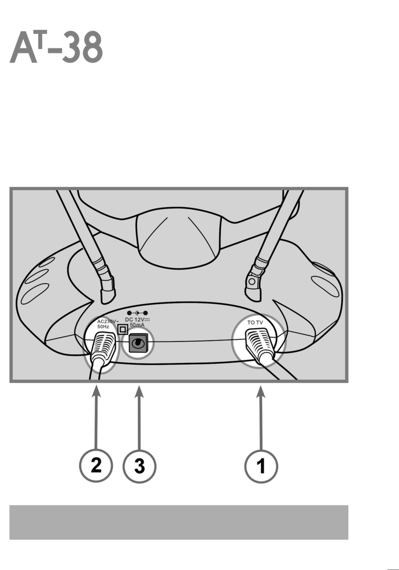 MELICONI AT-38 User manual