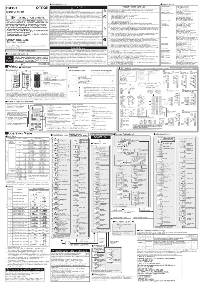 Omron E5EC-T User manual