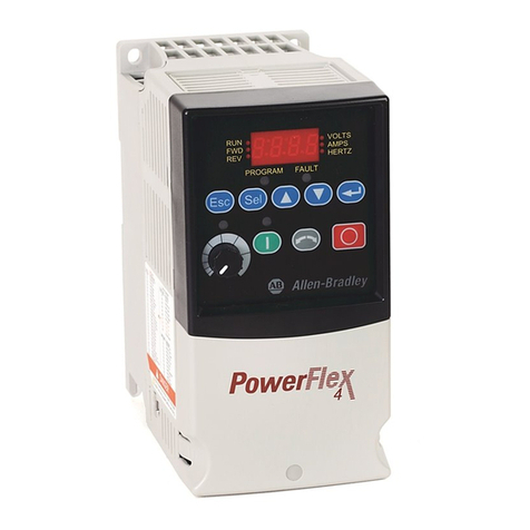 Allen-Bradley PowerFlex 4 User manual