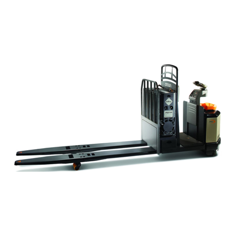 Crown Pallet Truck PC 4500 Series Operator's manual