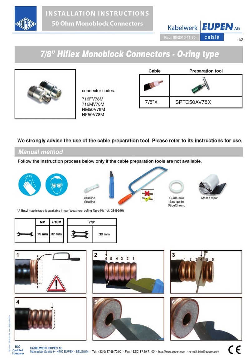 Eupen 716FV78M installation instructions