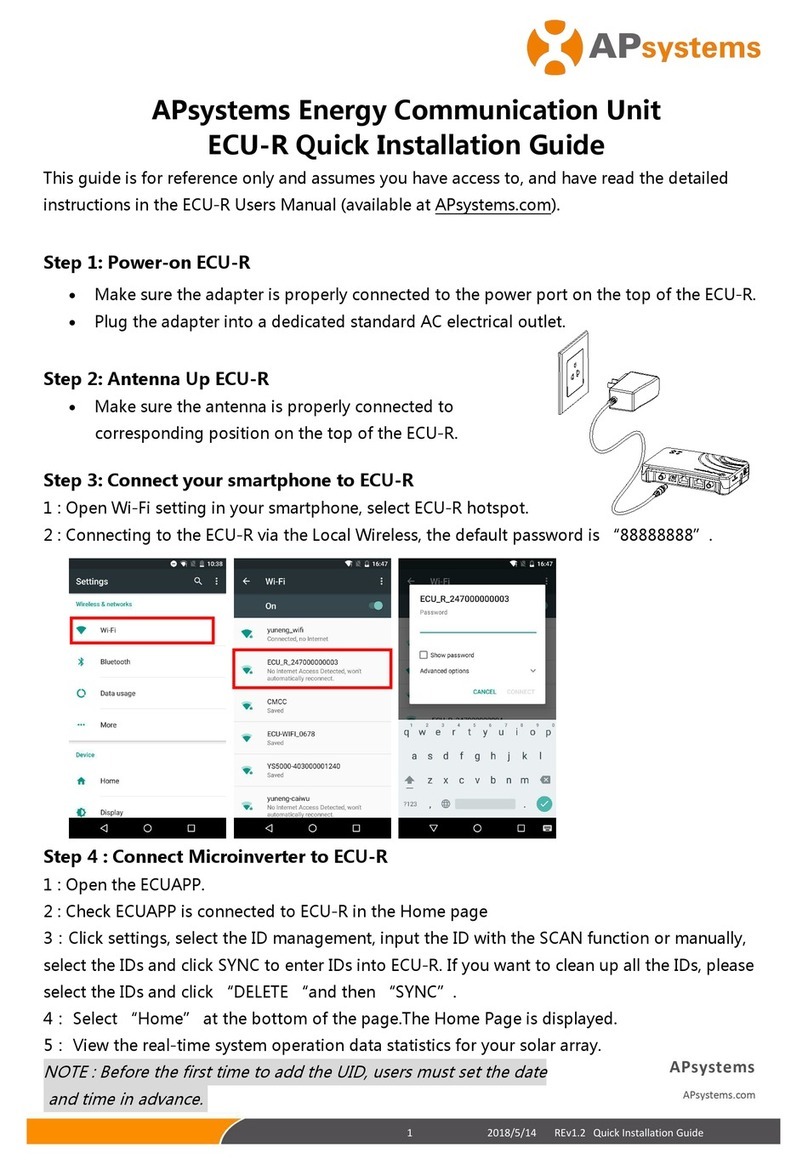 APsystems ECU-R User manual