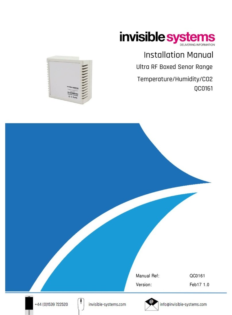 Invisible systems QC0161 User manual
