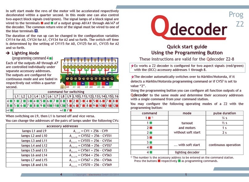 Qdecoder Z2-8 quick start guide