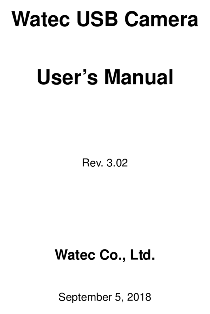 Watec WAT-01U2 User manual