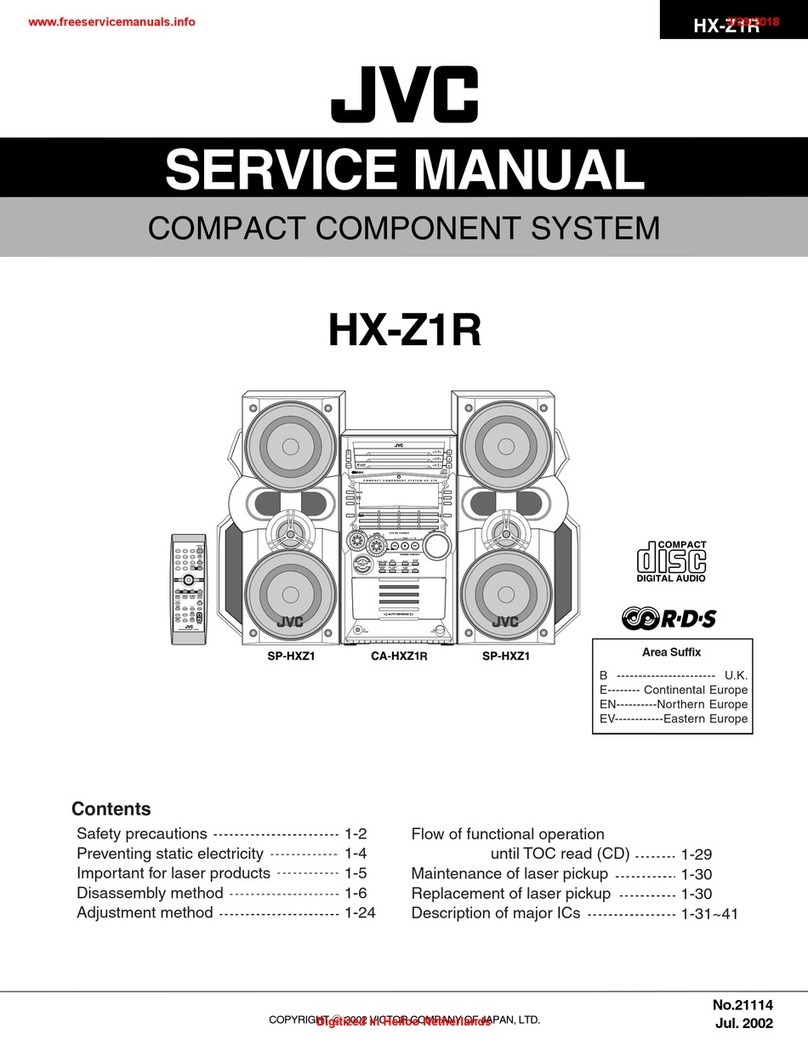 JVC HX-Z1R User manual