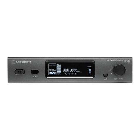 Audio Technica 3000 Series User manual