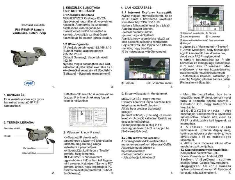 PNI IP1MP User manual