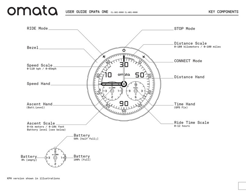 OMATA One user guide