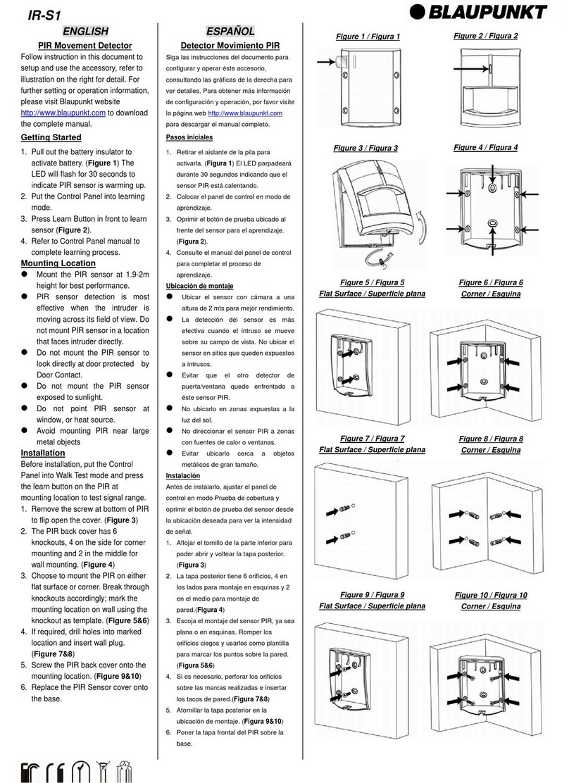 Blaupunkt IR-S1 User manual