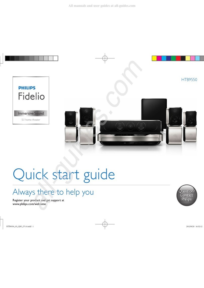 Philips Fidelio HTB9550 quick start guide