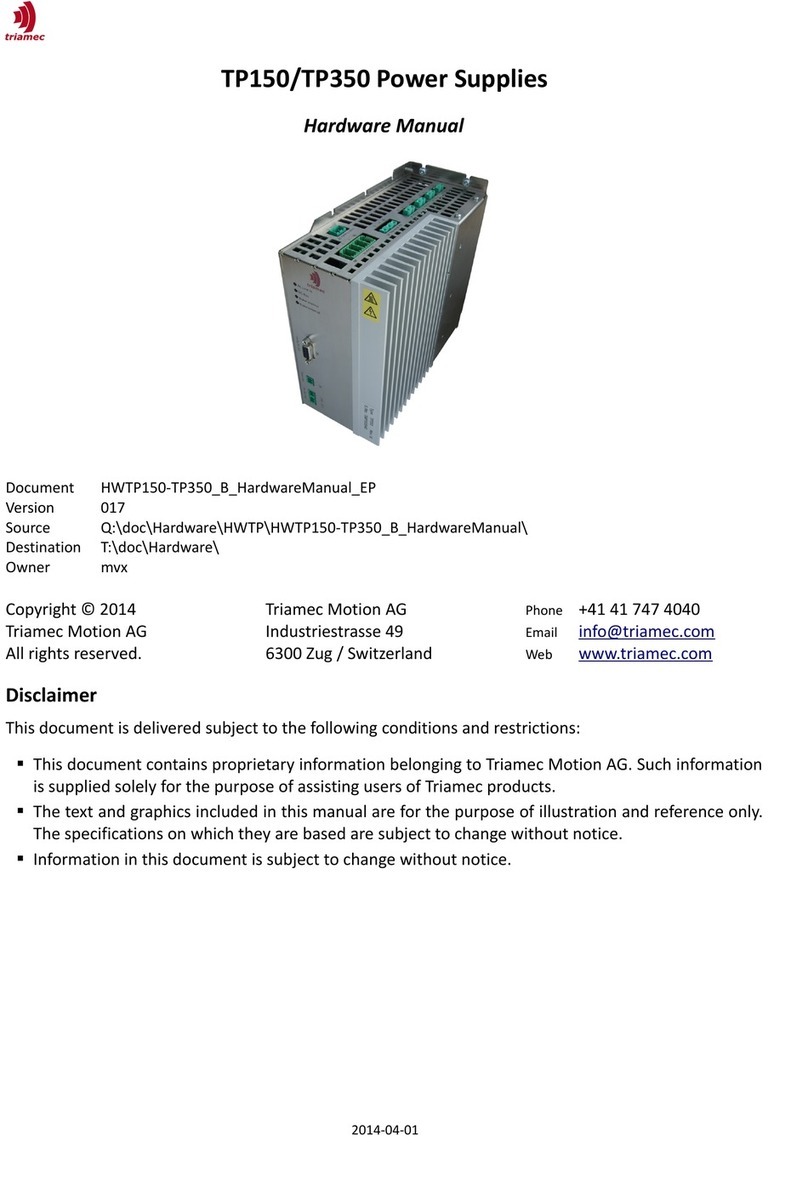 Triamec TP150 Hardware manual